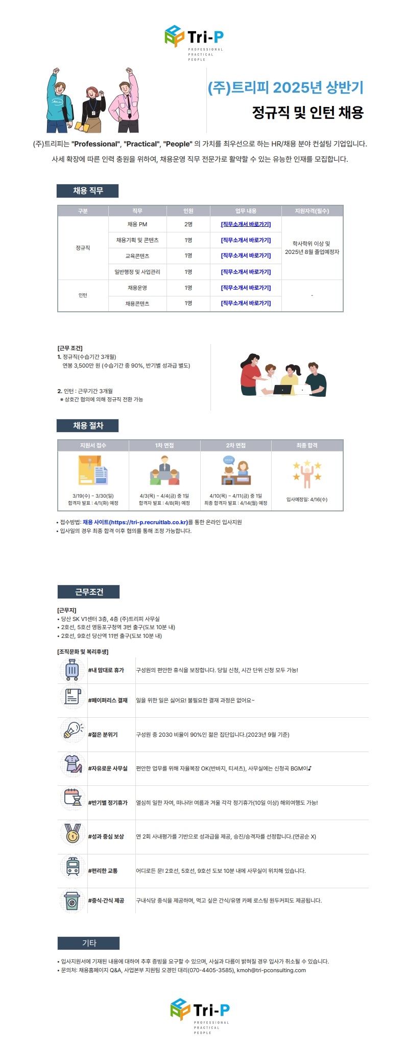 Contents image
